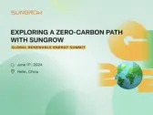 Coming Soon: Global Renewable Energy Summit 2024 Gathering of World Partners