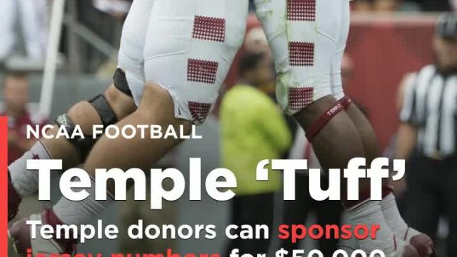 Temple donors can sponsor individual jersey numbers for $50,000