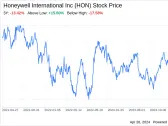 Decoding Honeywell International Inc (HON): A Strategic SWOT Insight