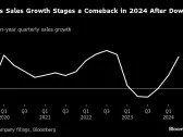 TSMC’s August Revenue Climbs 33% as AI Chip Demand Holds Up