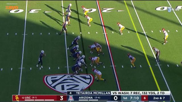 Caleb Williams throws for five touchdowns, No. 10 USC outlasts Arizona in Tucson