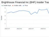 Insider Sale: EVP & CFO Edward Spehar Sells 7,125 Shares of Brighthouse Financial Inc (BHF)