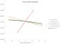 Updated PEA for Falchani Highlights Robust Economics After-tax NPV8% Triples to US$5.11 Billion, IRR 32.0% and Low Opex $5,093/t LCE