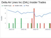 Insider Sell: EVP & President - International Alain Bellemare Sells 24,073 Shares of Delta ...