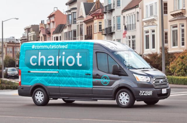 Chariot