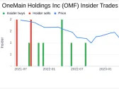 Insider Sale: President & CEO Douglas Shulman Sells 19,000 Shares of OneMain Holdings Inc (OMF)