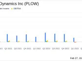 Douglas Dynamics Inc (PLOW) Faces Weather Challenges, Implements Cost Savings Program