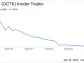 Director and 10% Owner Drew Sycoff Acquires 182,540 Shares of GlucoTrack Inc (GCTK)