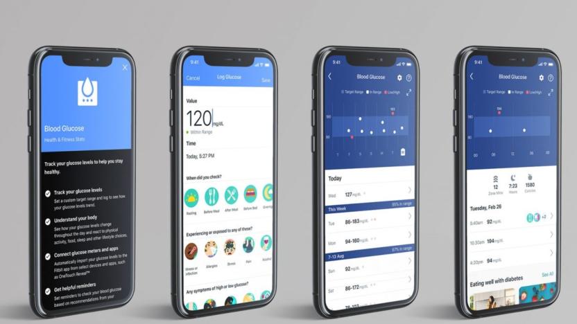Fitbit blood glucose