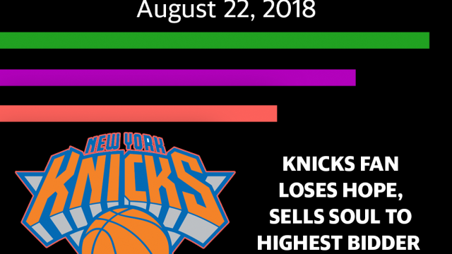 THE RUSH: Knicks Fan Loses Hope, Sells Soul To Highest Bidder