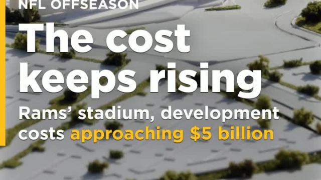 Report: Rams' stadium, development costs approaching $5 billion