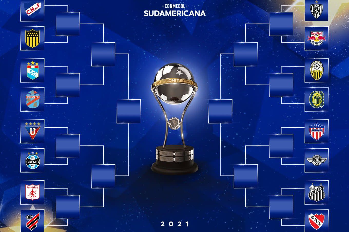 Los octavos de final de la Copa Sudamericana el histórico rival de