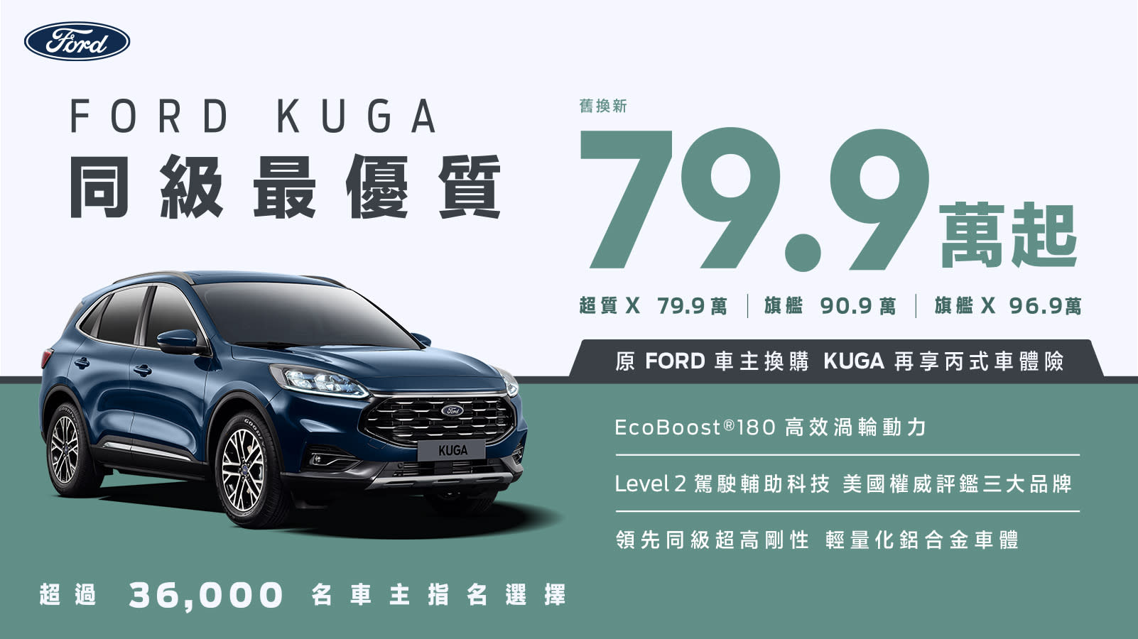 Ford暑期強檔上陣！純正運動跑旅New Ford Kuga「同級最優質方案」限時