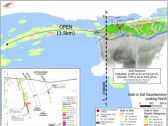 FREEGOLD INTERSECTS 1.01 G/T AU OVER 256 M AT GOLDEN SUMMIT