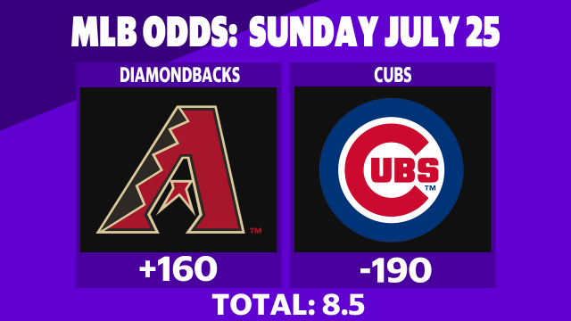 Betting: Diamondbacks vs. Cubs | July 25