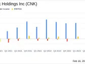 Cinemark Holdings Inc (CNK) Reports Robust Revenue Growth and Solid Profitability in FY 2023