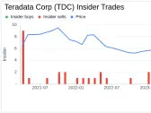 Teradata Corp (TDC) CMO Jacqueline Woods Sells 8,620 Shares