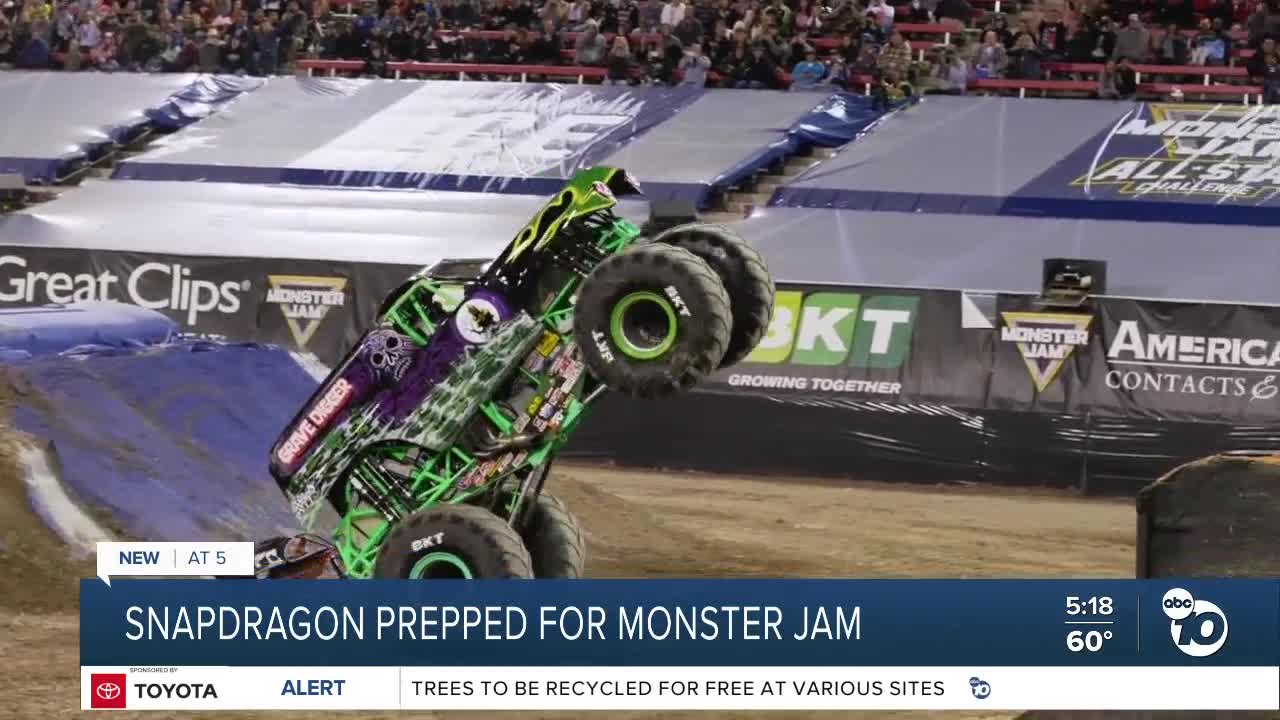 Monster Jam  Snapdragon Stadium