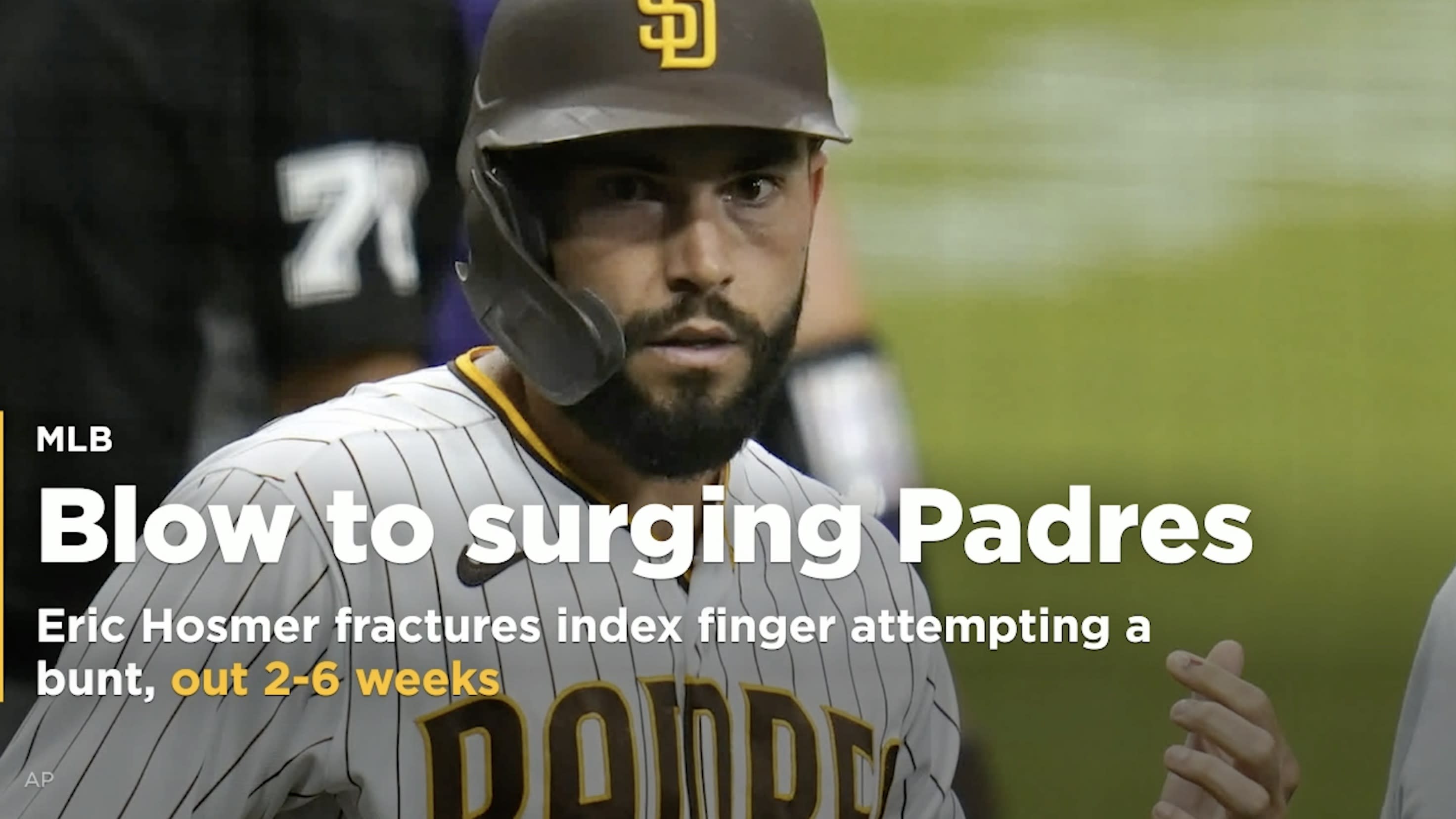 Padres hope 1B Eric Hosmer can return from fractured finger before playoffs
