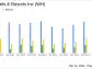 Wyndham Hotels & Resorts Reports Q1 2024 Earnings: Adjusted EPS Meets Analyst Projections ...