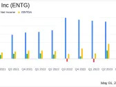 Entegris Inc (ENTG) Q1 2024 Earnings: Surpasses Analyst Revenue Forecasts with Strategic ...