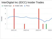 InterDigital Inc's Chief Licensing Officer Eeva Hakoranta Sells Company Shares