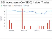 SEI Investments Co Executive Chairman and 10% Owner WEST ALFRED P JR Sells 19,363 Shares