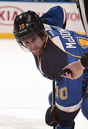 Andy McDonald of St. Louis Blues 