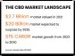 Panacea Life Sciences Holdings, Inc. Celebrates National CBD Day (August 8th) By Shifting To An “Everyday Low Pricing Model” To Meet Customer Needs