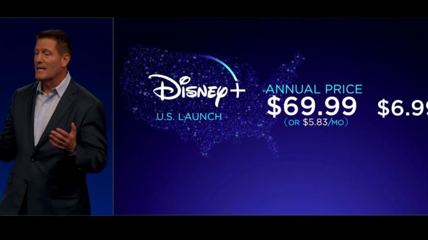 Disney+ price