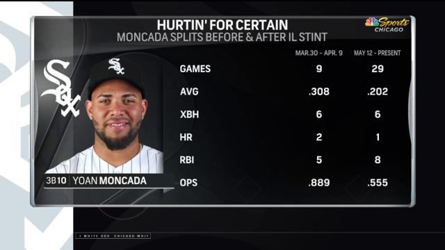 White Sox place 3B Yoán Moncada on 10-day injured list