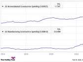 214 Billion Reasons to Buy These 3 Hot Stocks