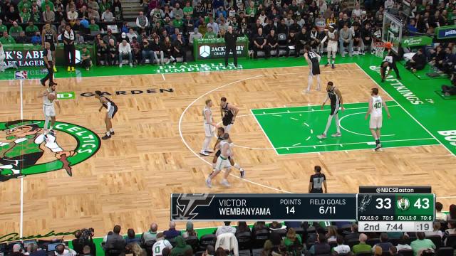 Spurs vs Celtics Game Highlights