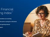 Retirement Expectations Evolve as Workforce Ages According to Principal® Survey
