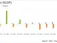 Solid Power Inc (SLDP) Q1 2024 Earnings: Revenue Surpasses Estimates Despite Wider Losses