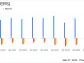 Cerus Corp (CERS) Posts Narrowed Q4 Net Loss and Achieves Adjusted EBITDA Breakeven