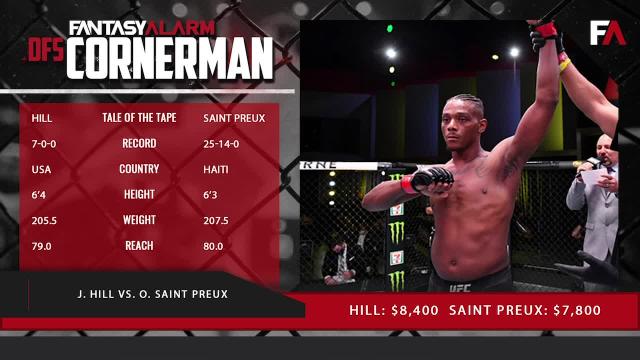 MMA DFS Cornerman: UFC Vegas 16 (Video)