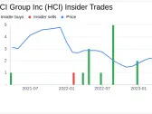 Insider Sell: COO Karin Coleman Sells 23,000 Shares of HCI Group Inc (HCI)