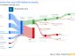 Brunswick Corp's Dividend Analysis