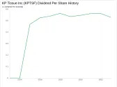 Unraveling the Dividend Saga of KP Tissue Inc (KPTSF)