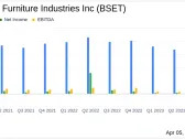 Bassett Furniture Industries Inc (BSET) Faces Sales Decline: A Look at Fiscal Q1 Earnings