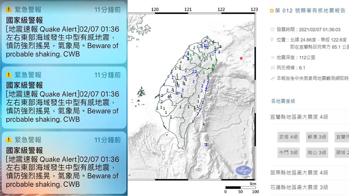 國家級警報14連發 規模6 1地震撼全台鄭明典親揭關鍵