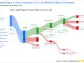 Washington H Soul Pattinson & Co Ltd's Dividend Analysis