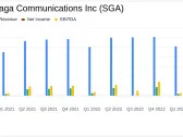 Saga Communications Inc Reports Q1 2024 Results: A Challenging Quarter