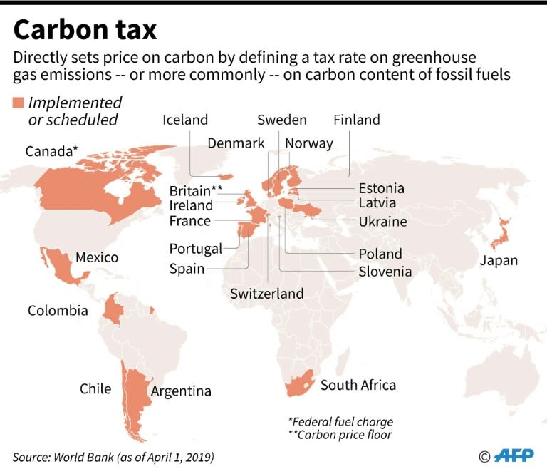 Industry and campaigners spar over S.Africa's carbon tax