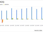 FIGS Inc (FIGS) Reports Mixed 2023 Financial Results Amidst CFO Transition