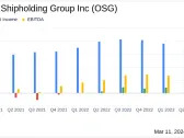 Overseas Shipholding Group Inc Reports Solid 2023 Results with Net Income Surge