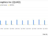 Quad/Graphics Inc (QUAD) Navigates Economic Headwinds, Reports Mixed 2023 Financial Results