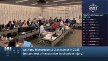 Take a look inside Colts' draft room 'NFL Draft Center'