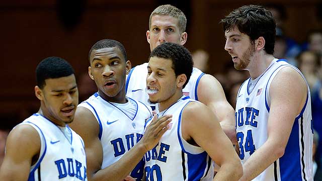 Can Duke go undefeated?